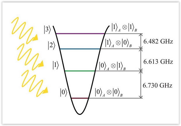 quantum_computer.jpg