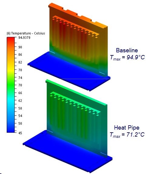 ACT-Figure 8.jpg