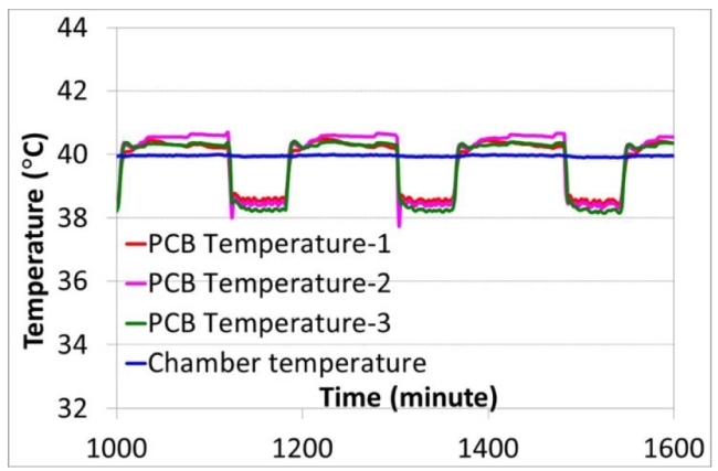 NPL-2Aug16-Figure 2.jpg