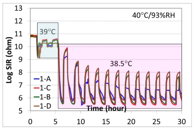 NPL-2Aug16-Figure 4.jpg