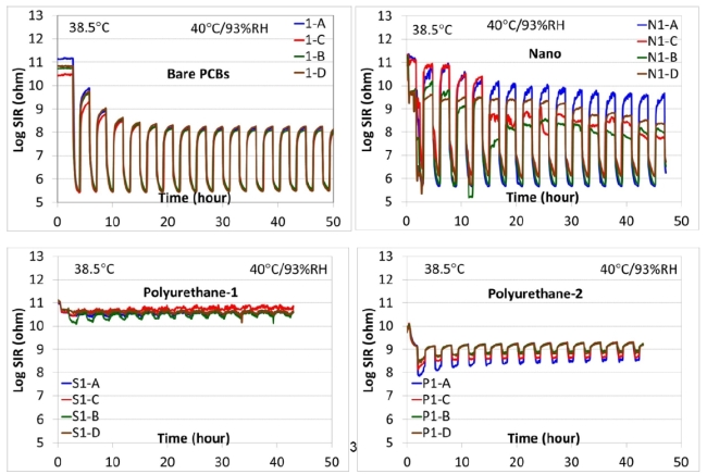 NPL-2Aug16-Figure 10.jpg