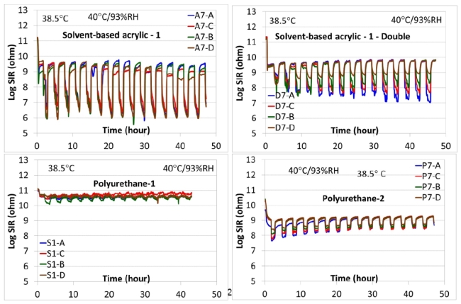 NPL-2Aug16-Figure 12.jpg