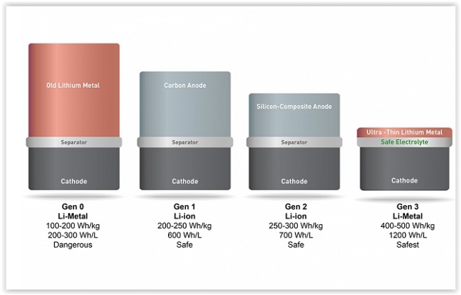 batteries.jpg