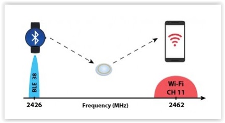 WiFi2.jpg