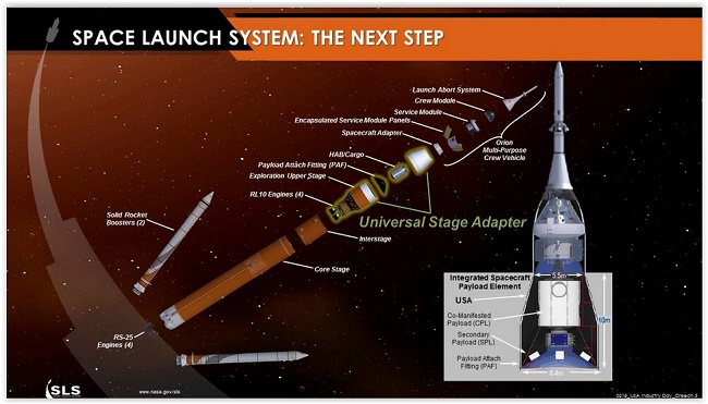 sPACE_lAUNCH.jpg