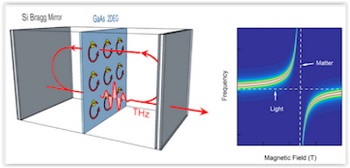 quantum_coupling2.jpg