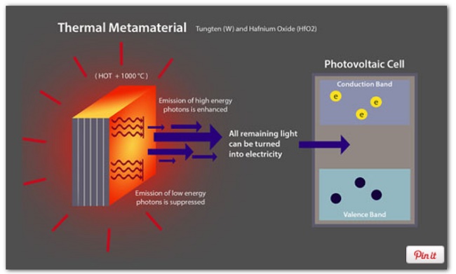 metamaterial2.jpg