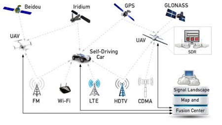 GPS2.jpg