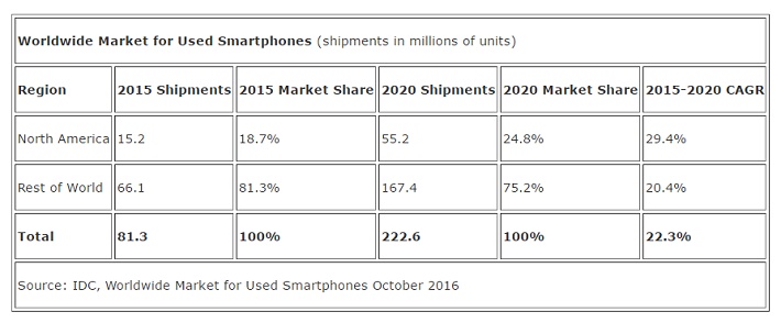 smartphone.jpg