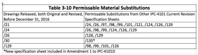 LaminateFig2.jpg