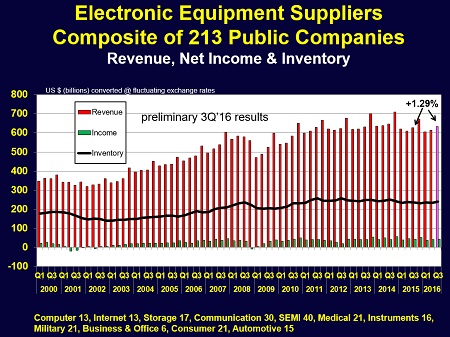 electronic_equipment.jpg