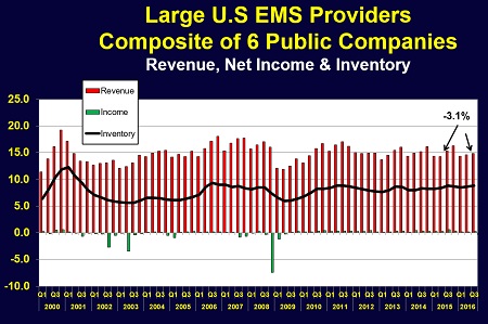 EMS.jpg