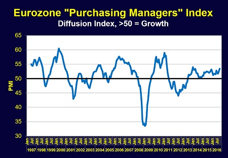 eurozone.jpg
