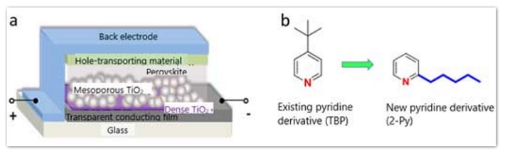Perovskite.jpg