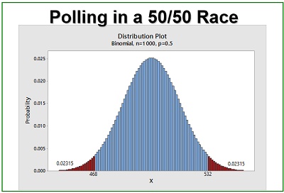 Polling.jpg